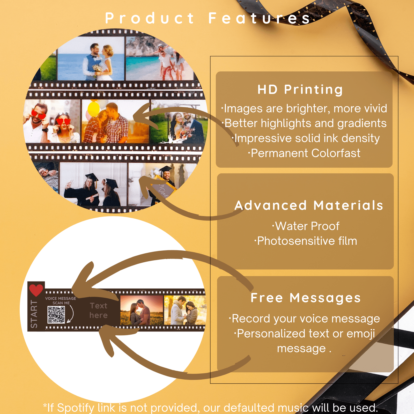 Personalized Customized Memory Retro Camera Film HD Photo Album Film Roll Keychain F3 Voice Message Creative Birthday Valentine Christmas Graduation Friend Anniversary Gift Souvenir Customized Handmade - uniqicon